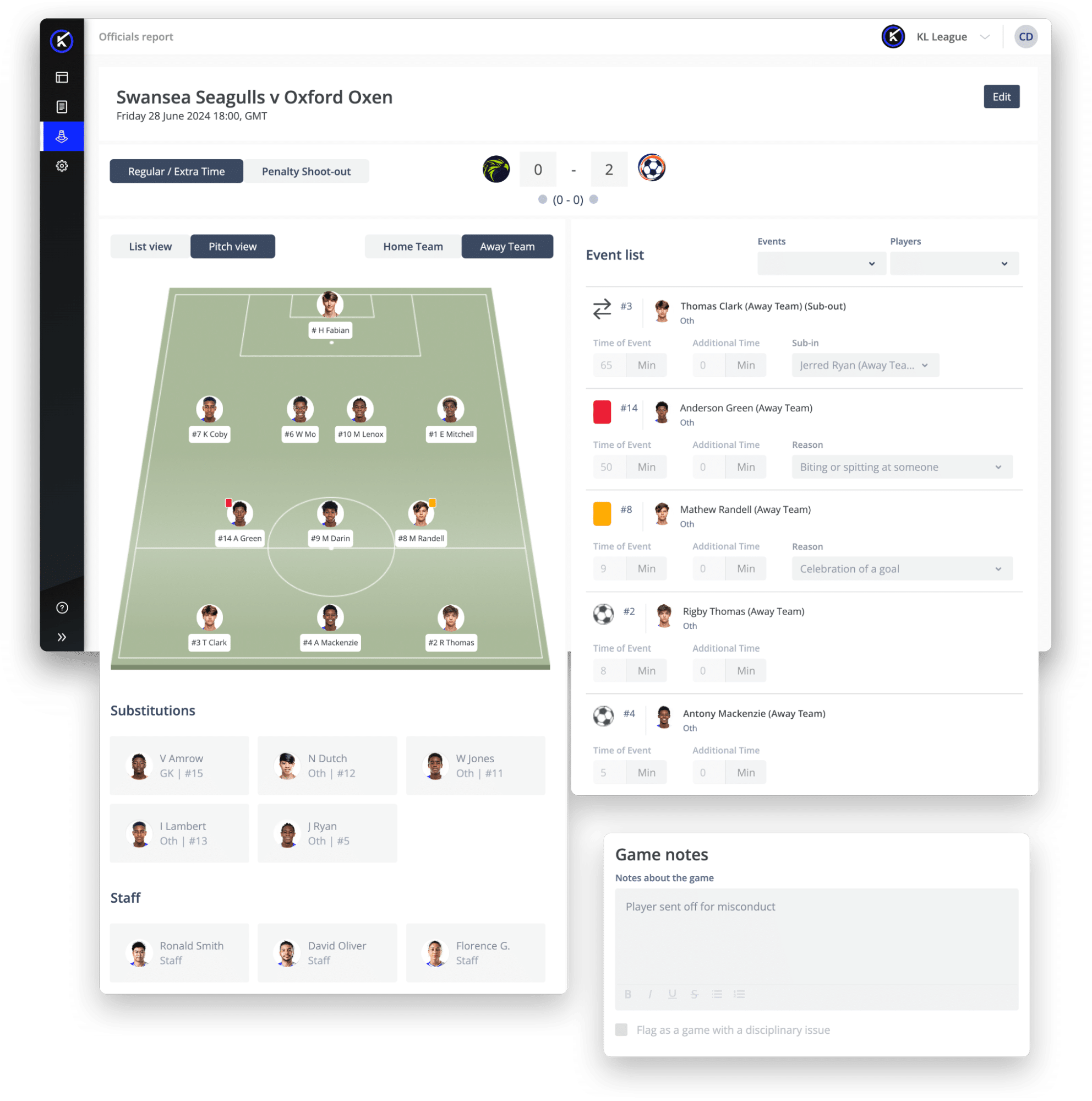 Matchday officials report with lineups, match events and game notes in iP: Intelligence Platform